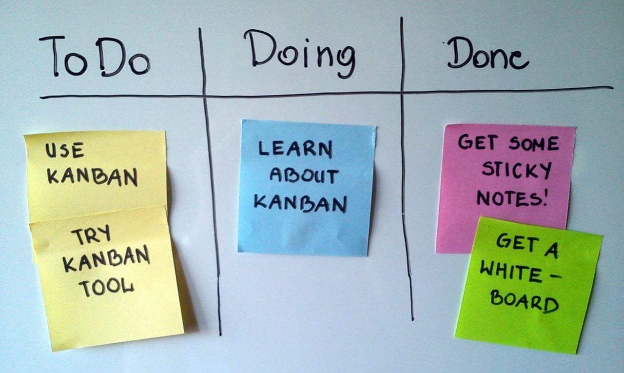 o ensure better planning and alignment with the Spark Ventures software delivery team we adopted and adapted Agile methodologies by using Kanban for the IT Operations teams as a way of planning out work that required operational resource to complete.