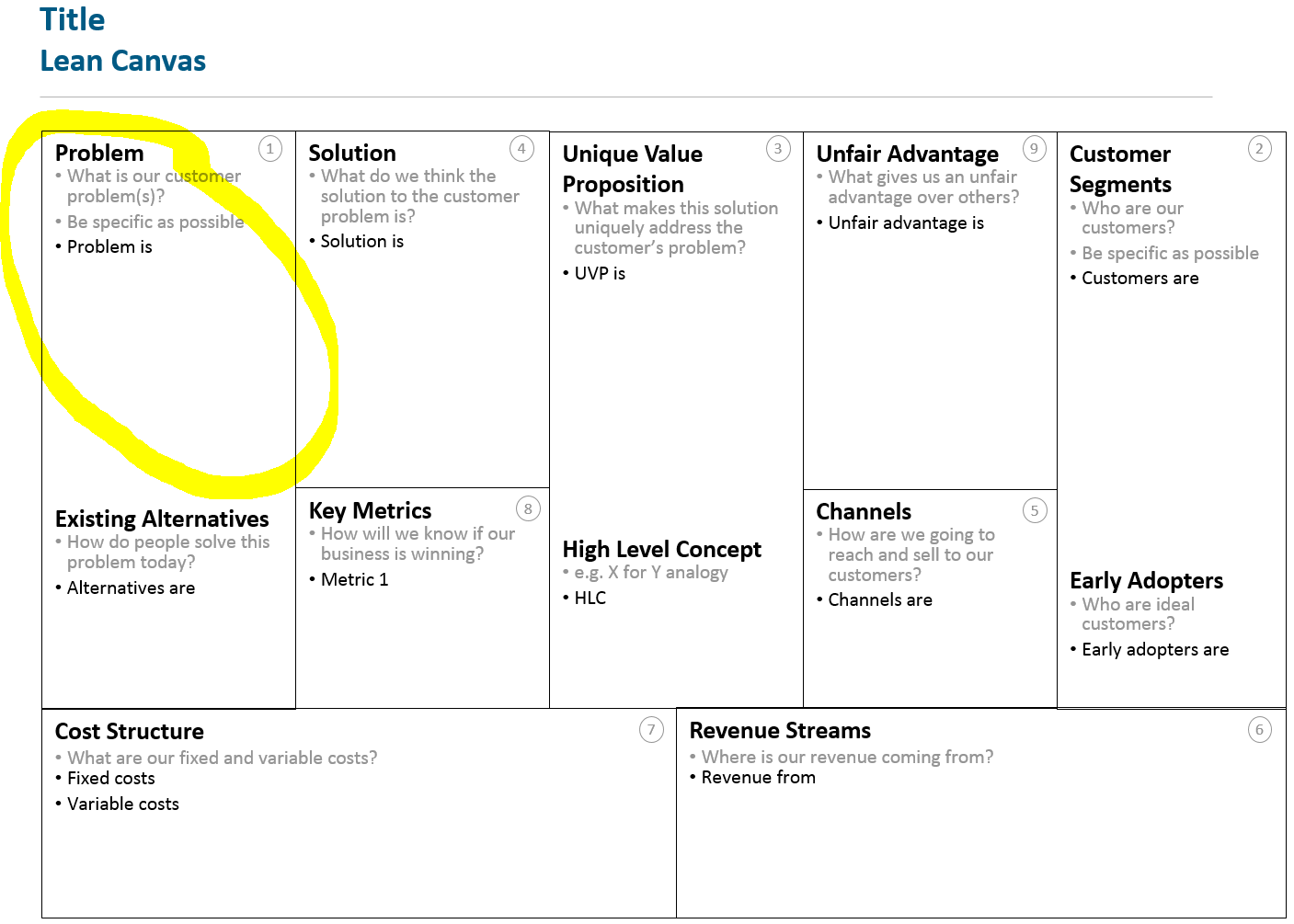 One method of helping start-ups or organisations with product development could be the use of a Lean Canvas Model