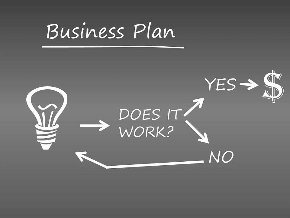 We need to start at the beginning and truly understand; what is Strategy?  I have asked myself this many times and historically it has been a yearly power point presentation and a video clip of the CEO